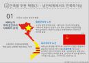 베트남 누구를 위한 혁명인가? 43페이지
