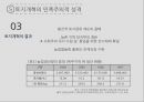 베트남 누구를 위한 혁명인가? 57페이지