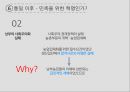 베트남 누구를 위한 혁명인가? 70페이지