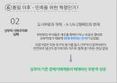 베트남 누구를 위한 혁명인가? 74페이지