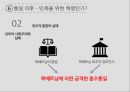 베트남 누구를 위한 혁명인가? 75페이지