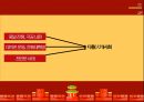 중국 누구를 위한 혁명이었나? 67페이지