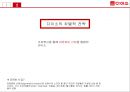 다이소의 경영혁신 성공사례에 대한 연구 18페이지
