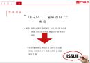 다이소의 경영혁신 성공사례에 대한 연구 24페이지