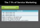 택시 서비스마케팅 TAXI SERVICE 4페이지
