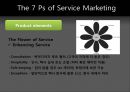 택시 서비스마케팅 TAXI SERVICE 7페이지