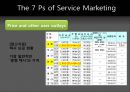 택시 서비스마케팅 TAXI SERVICE 10페이지