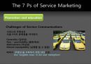 택시 서비스마케팅 TAXI SERVICE 11페이지