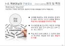 Action Learning 성공사례 14페이지