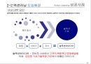 Action Learning 성공사례 22페이지