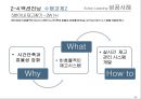 Action Learning 성공사례 29페이지
