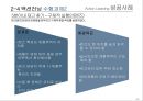 Action Learning 성공사례 31페이지
