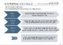 Action Learning 성공사례 36페이지