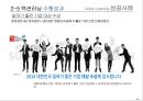 Action Learning 성공사례 40페이지