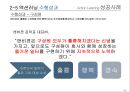 Action Learning 성공사례 41페이지