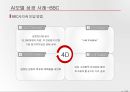 BBC를 통한 AI 분석 15페이지