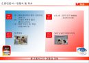 농심 햅쌀밥 마케팅전략 9페이지