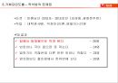 농심 햅쌀밥 마케팅전략 17페이지