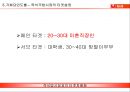 농심 햅쌀밥 마케팅전략 23페이지