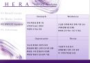 H E R A 브랜드 이미지 전략 6페이지