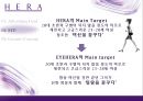 H E R A 브랜드 이미지 전략 16페이지