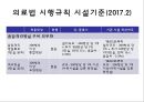 공조시스템 및 건축개축시 감염관리 77페이지