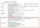 공조시스템 및 건축개축시 감염관리 81페이지