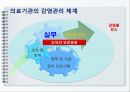 병원 영양팀 감염관리 2페이지