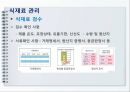 병원 영양팀 감염관리 10페이지