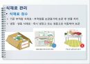 병원 영양팀 감염관리 11페이지