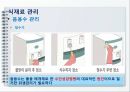 병원 영양팀 감염관리 40페이지