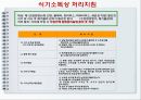 병원 영양팀 감염관리 43페이지