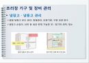 병원 영양팀 감염관리 55페이지