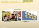 IKEA SWEDENUSACHINA 가구시장분석과 마케팅전략 38페이지