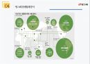 빙그레 중국 진출 전략 국내 마케팅 전략 27페이지