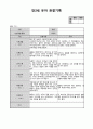 만3세 3월 유아관찰일지(15명분량 15페이지입니다) 3페이지