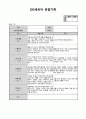 만3세 3월 유아관찰일지(15명분량 15페이지입니다) 4페이지