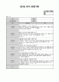 만3세 3월 유아관찰일지(15명분량 15페이지입니다) 14페이지