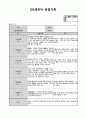 만3세 3월 유아관찰일지(15명분량 15페이지입니다) 16페이지