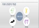 의료 관광 마케팅 4페이지
