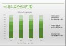의료 관광 마케팅 10페이지