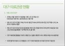 의료 관광 마케팅 12페이지