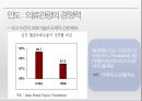 의료 관광 마케팅 24페이지