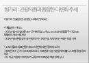 의료 관광 마케팅 30페이지