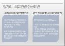 의료 관광 마케팅 31페이지