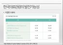 의료 관광 마케팅 37페이지