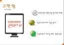 한국보건산업진흥원 마케팅 전략 분석 4페이지