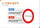 한국보건산업진흥원 마케팅 전략 분석 8페이지
