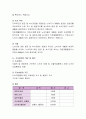 현대의 사회문제 중 사회복지적 개입과 관련될 수 있는 주제를 선정하여 연구문제 연구주제 가설 설정하기 3페이지