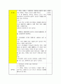 실내 자유선택놀이 중 한 영역을 선택하여 놀이지도 계획안을 작성하시오 연령은 만 3세에서 만 5세 연령 중 한 연령을 택하여 발달 특성을 잘 반영하여 작성하면 됩니다 4페이지